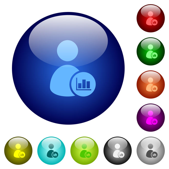 Customer profile