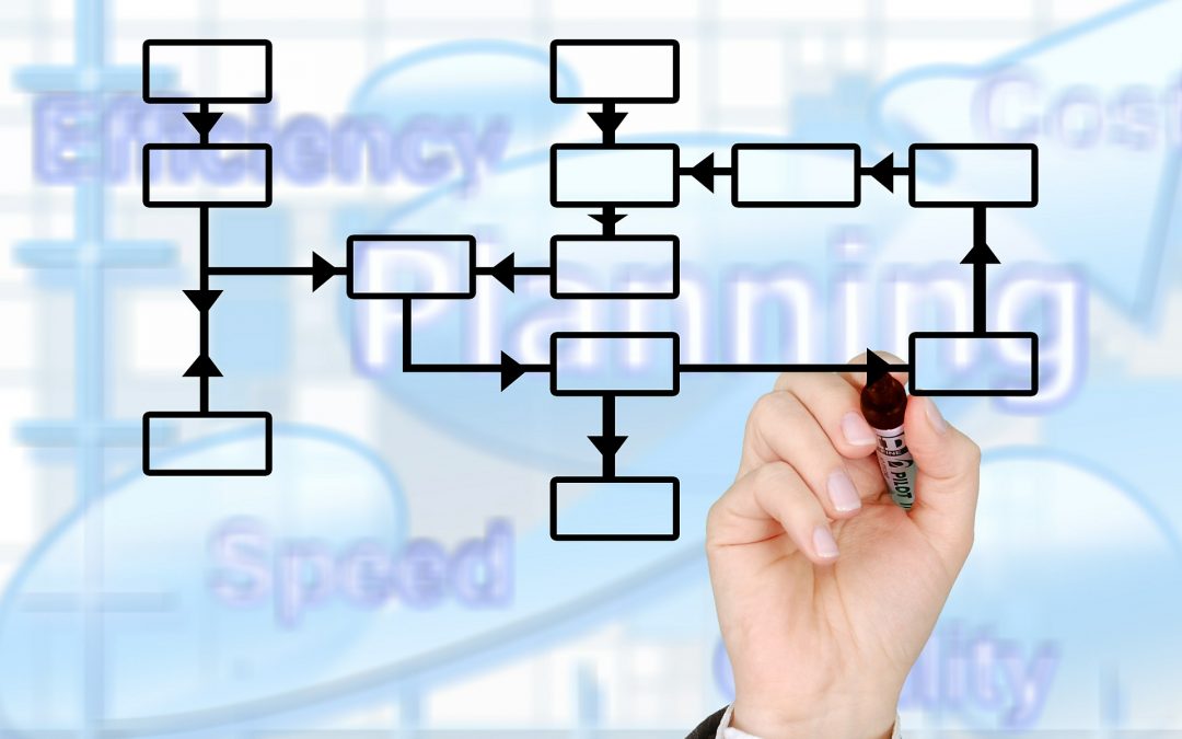 Organise Your Business and Boost Your Efficiency