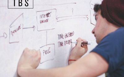 The importance of documenting processes and systems