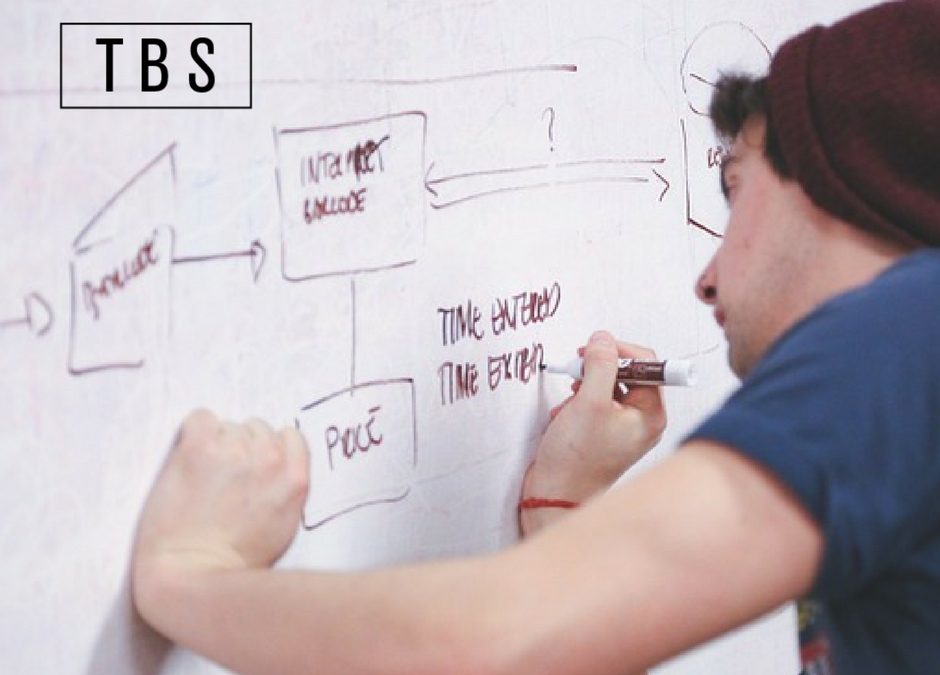 The importance of documenting processes and systems